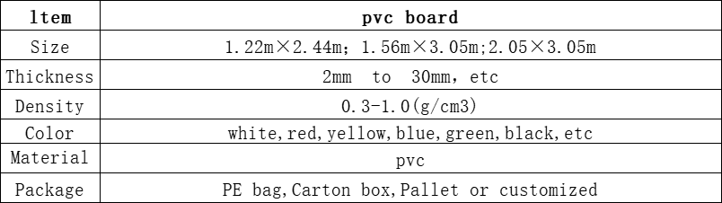 PVC尺寸规格.png